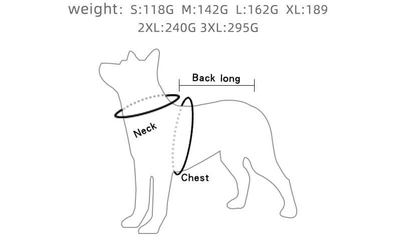 Pet Clothes Waterproof - Reflective Raincoat, Transparent PU Leather
