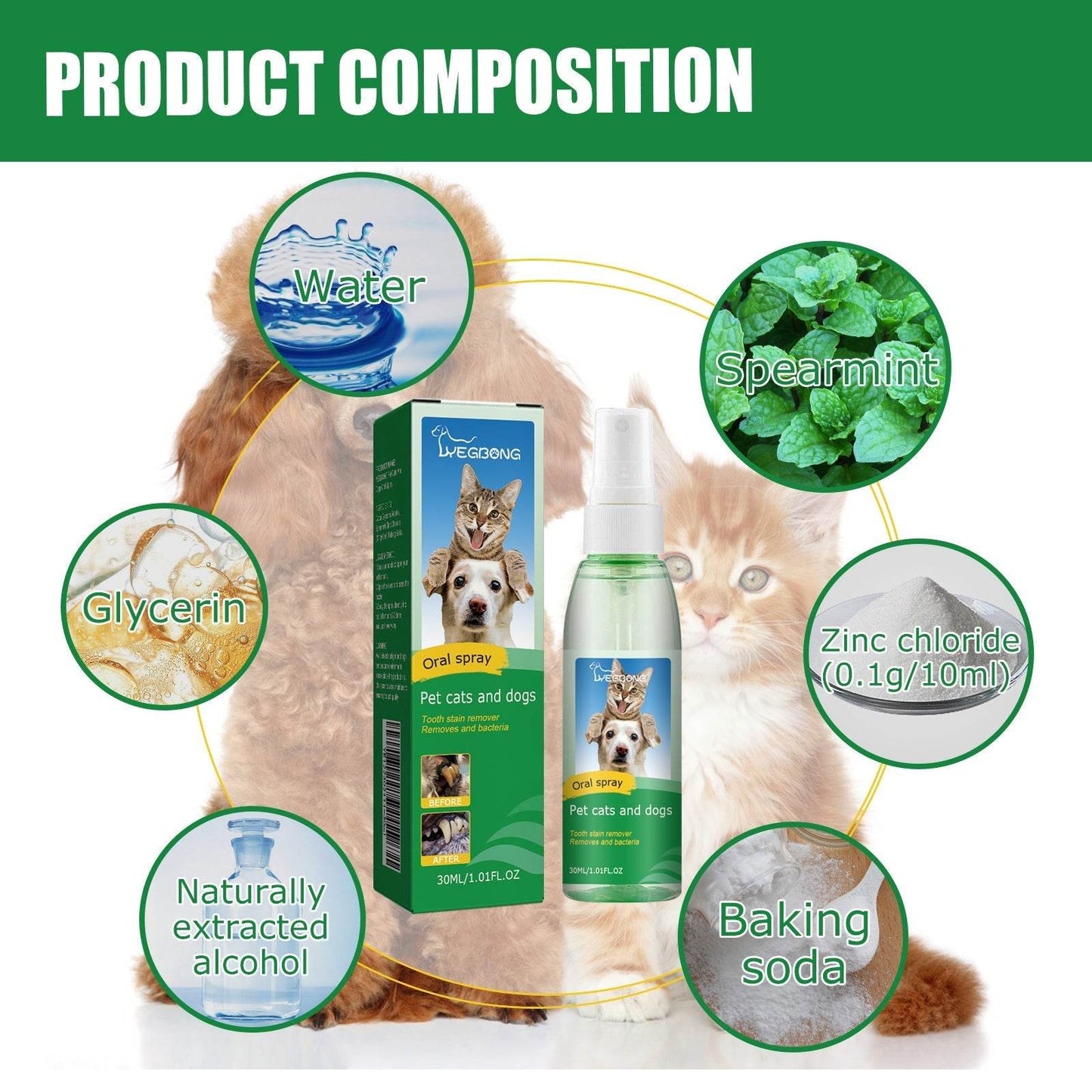 Pet Tooth Deodorizer Spray for cats and dogs with glycerin, baking soda, spearmint, and natural alcohol for fresh breath and oral care