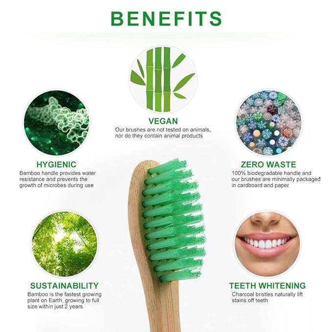 Pet Toothbrush – Eco-Friendly Soft Bristle Bamboo Dental Care for Pets