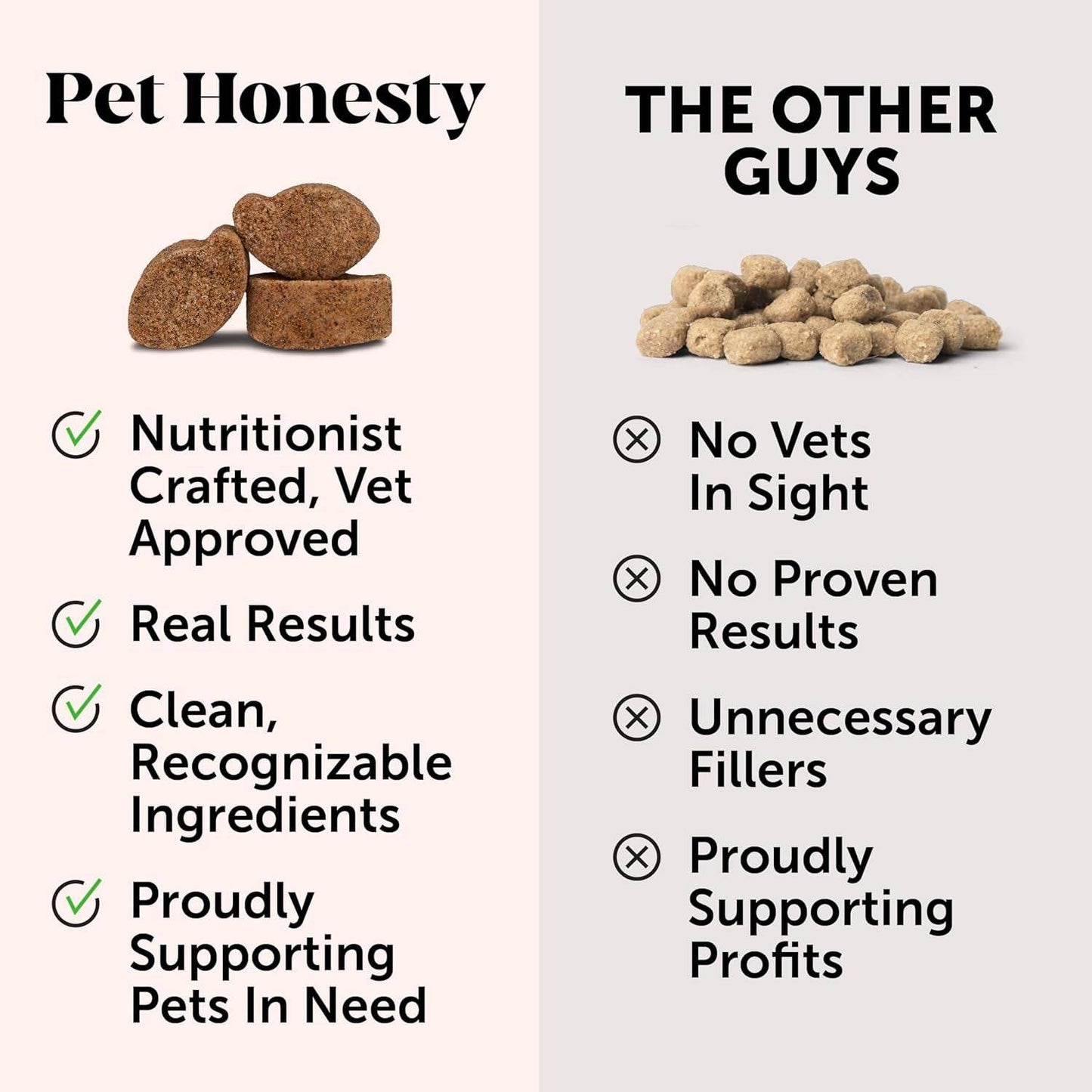 Multivitamin chews for dog in various packaging and forms