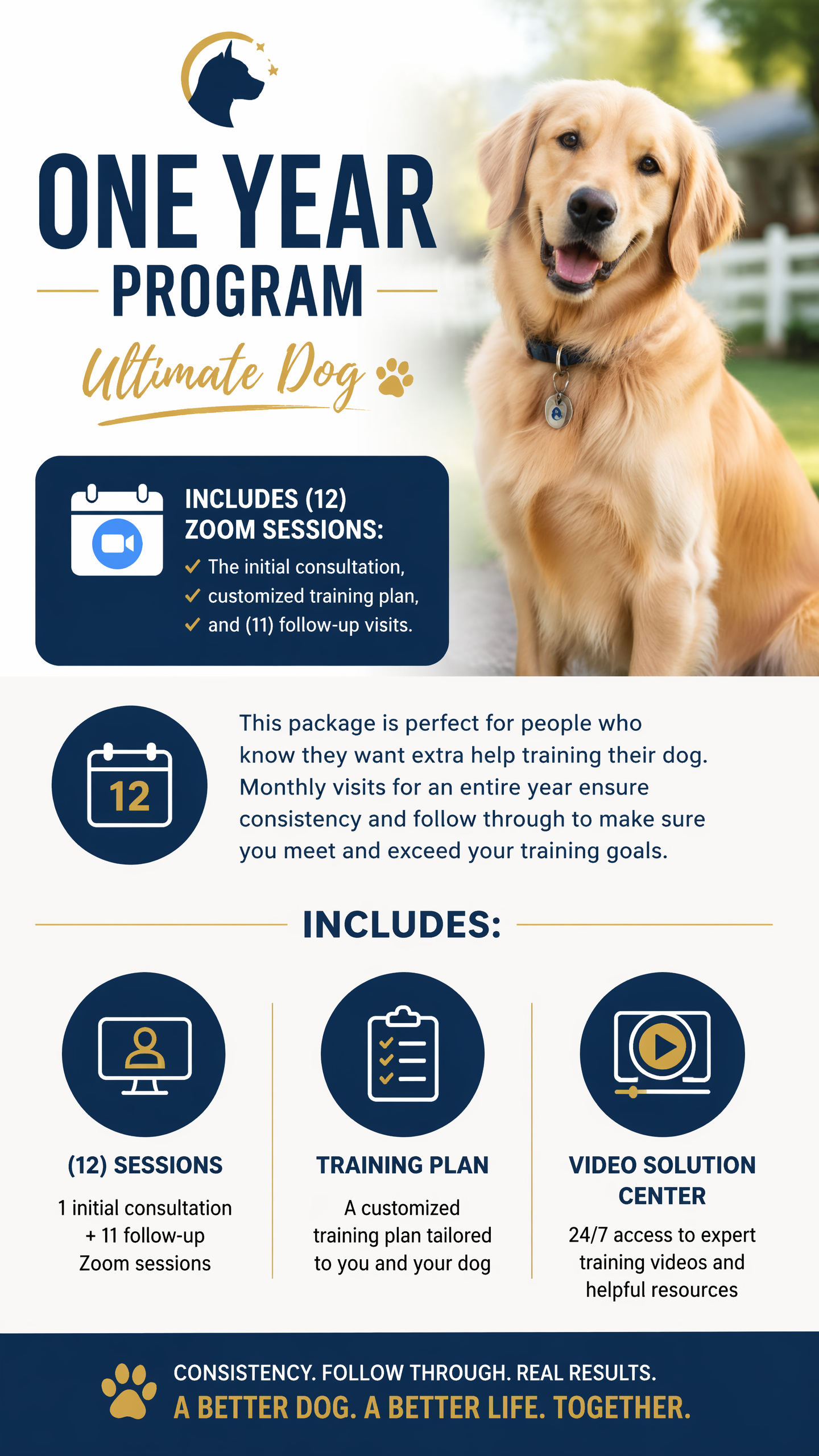 One Year Program - Ultimate Dog (Zen Dog Training)