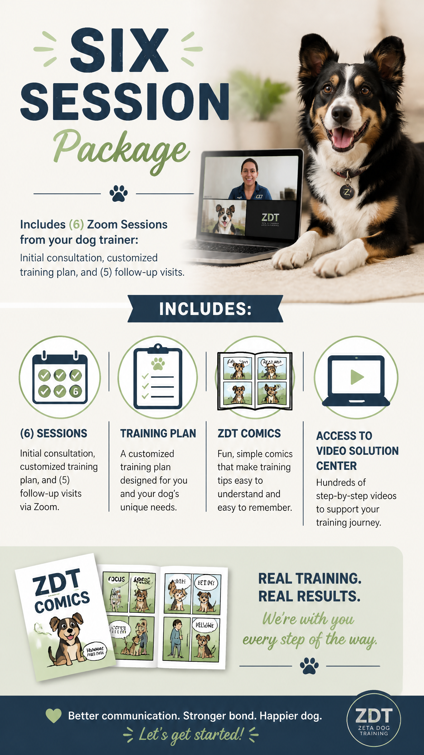 Six Session Package (Zen Dog Training)