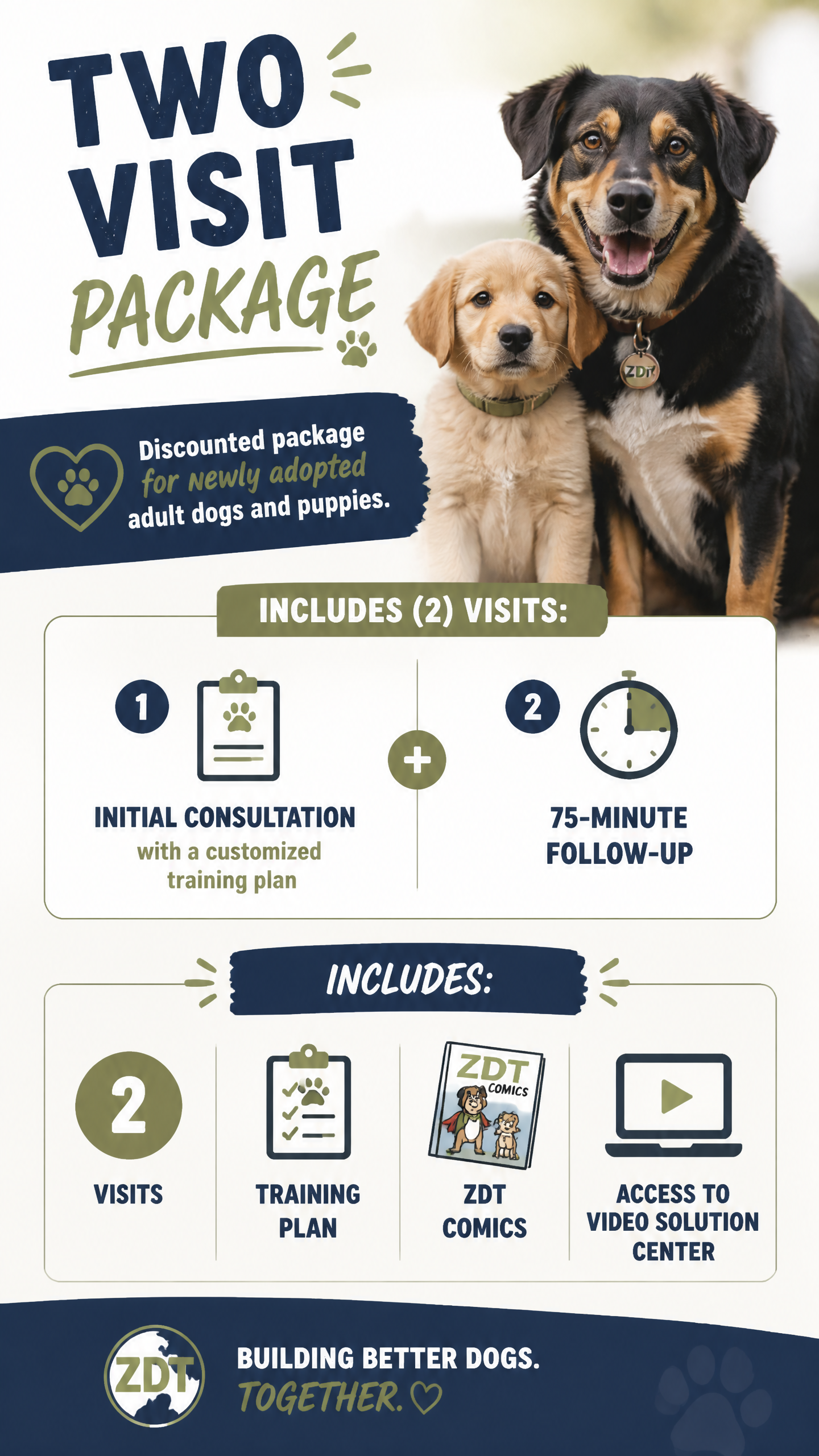 Two Session Package (Zen Dog Training)