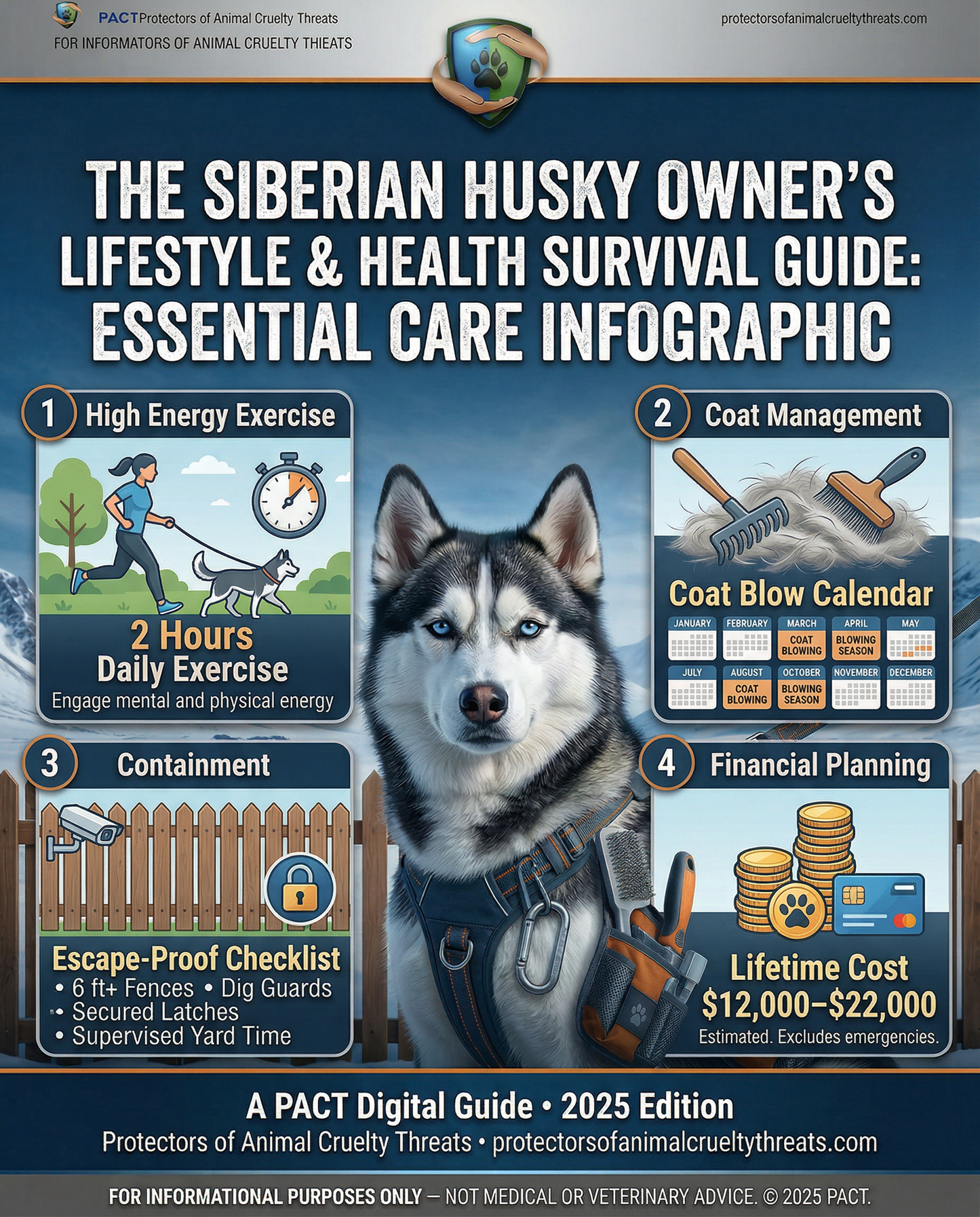 2025 Siberian Husky Owner’s Lifestyle and Health Survival Guide by PACT