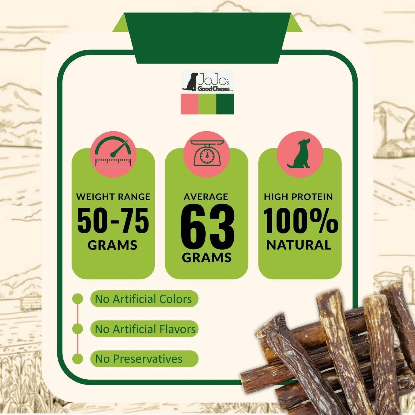 All-Natural Beef Stuffed Gullet dog treats with high protein, no artificial colors, flavors, or preservatives, weighing 50-75 grams each.