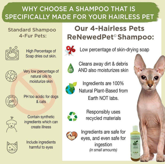 4-Hairless Pets Restorative Waterless Shampoo bottle with hairless cat and benefits of natural moisturizing and gentle cleansing ingredients