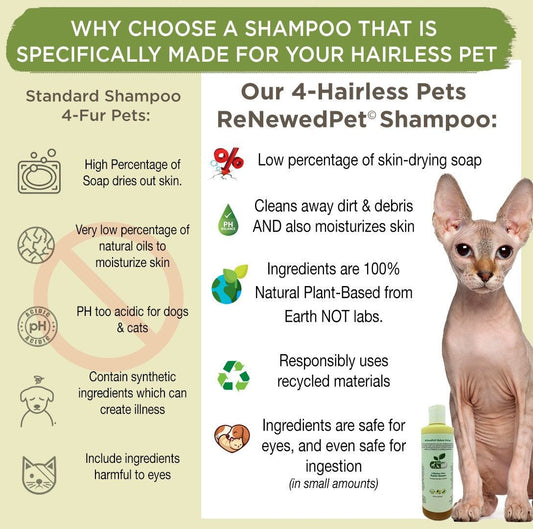 4-Hairless Pets ReNewedPet natural waterless shampoo for hairless pets with moisturizing and gentle ingredients