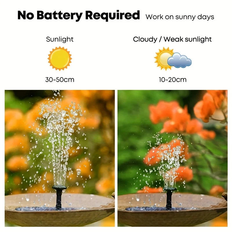 Solar Fountain Pump for Outdoor Pools, Ponds & Gardens – Summer Use