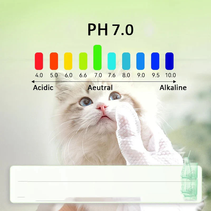 Pet Cleaning Gloves - Wash-Free Bath Wipes for Cats & Dogs