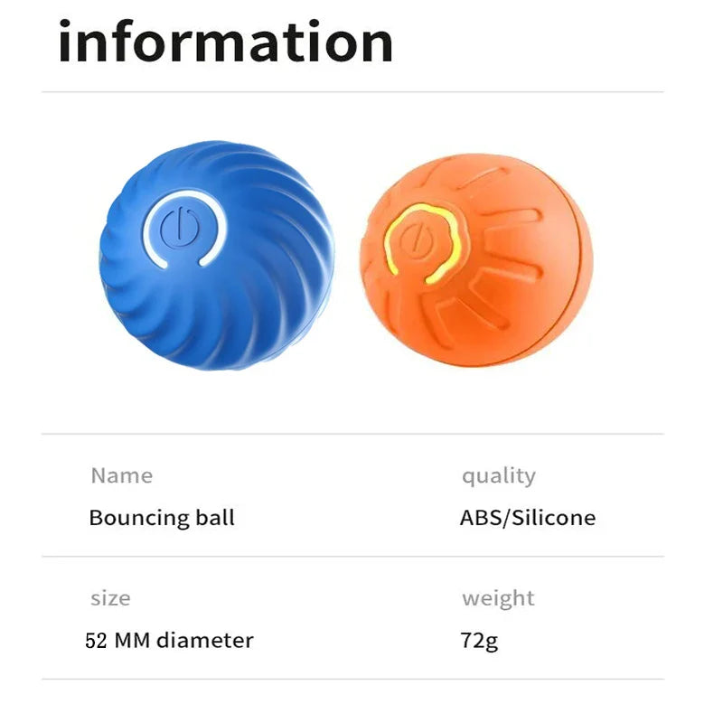 Smart Dog Toy Ball – USB Auto Bouncing Pet Toy for Dogs