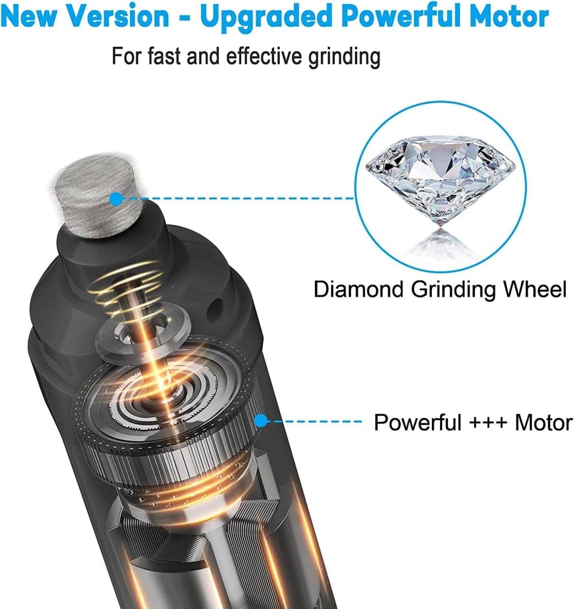 Dog nail easier with 2 LED Light