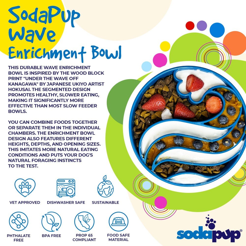 Wave eBowl Deep Slow Feeder Dog Bowl for Enrichment - Made in the USA