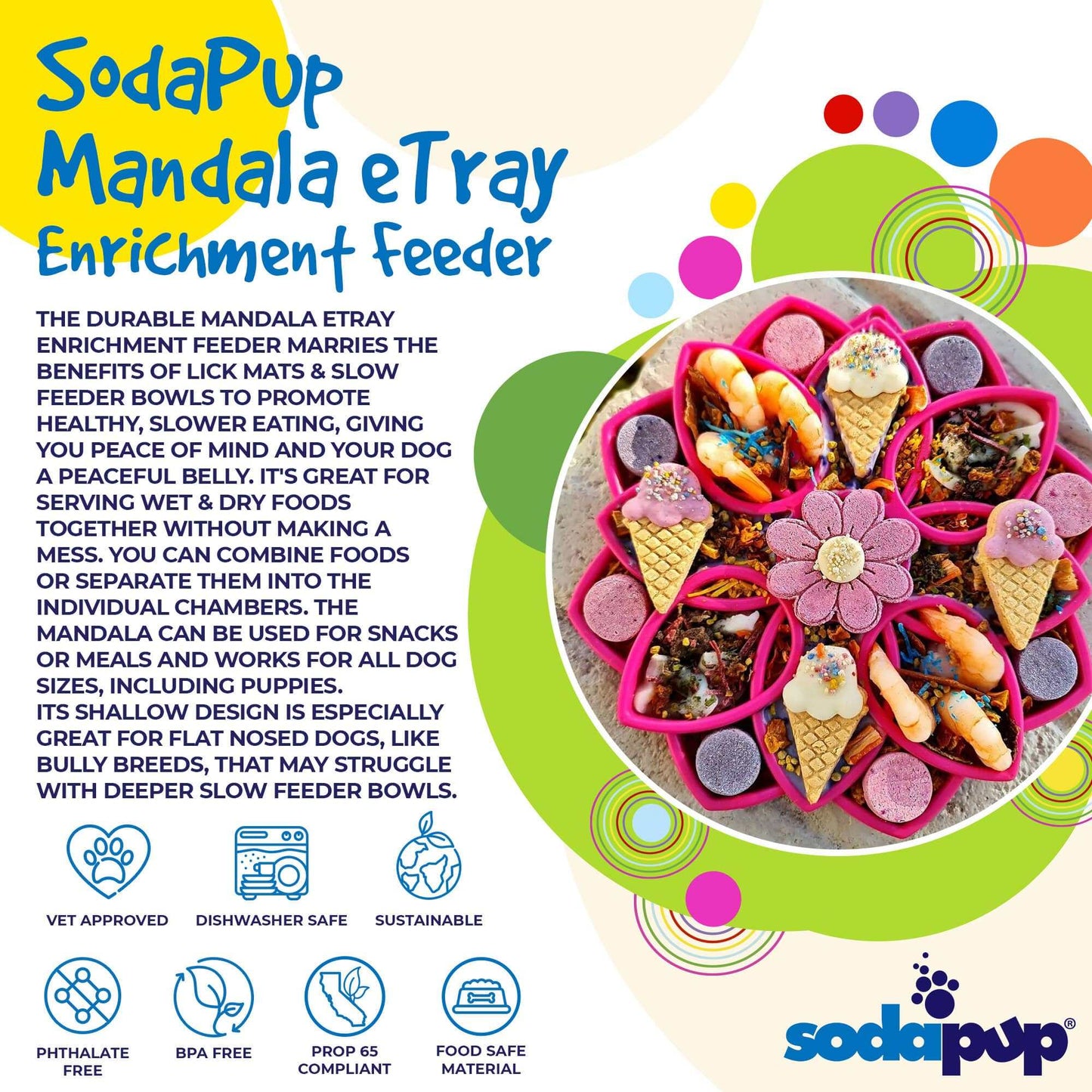 Mandala eTray Shallow Slow Feeder Dog Bowl for Enrichment | USA Made