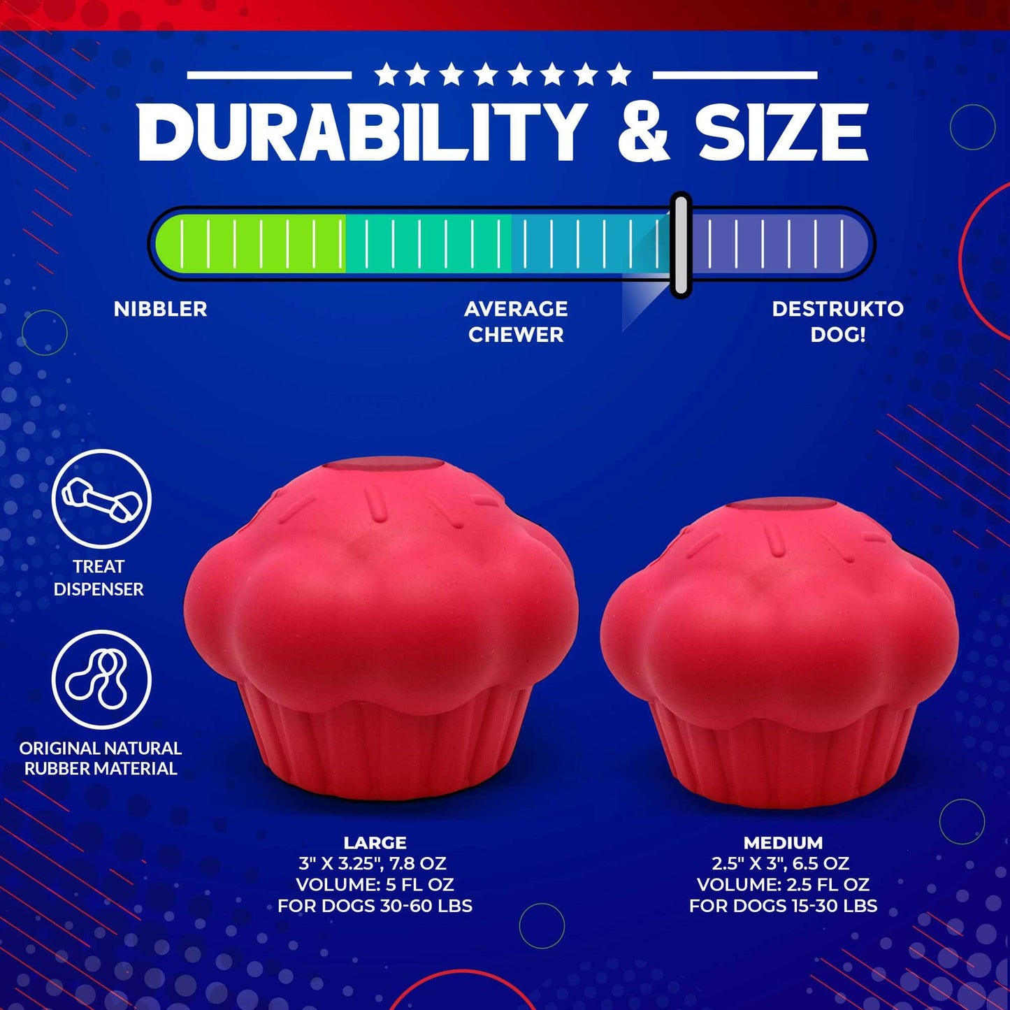 Cupcake eDispenser Durable Rubber Chew Toy & Treat Dispenser for Dogs
