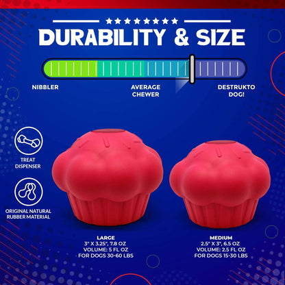 Cupcake eDispenser Durable Rubber Chew Toy & Treat Dispenser for Dogs