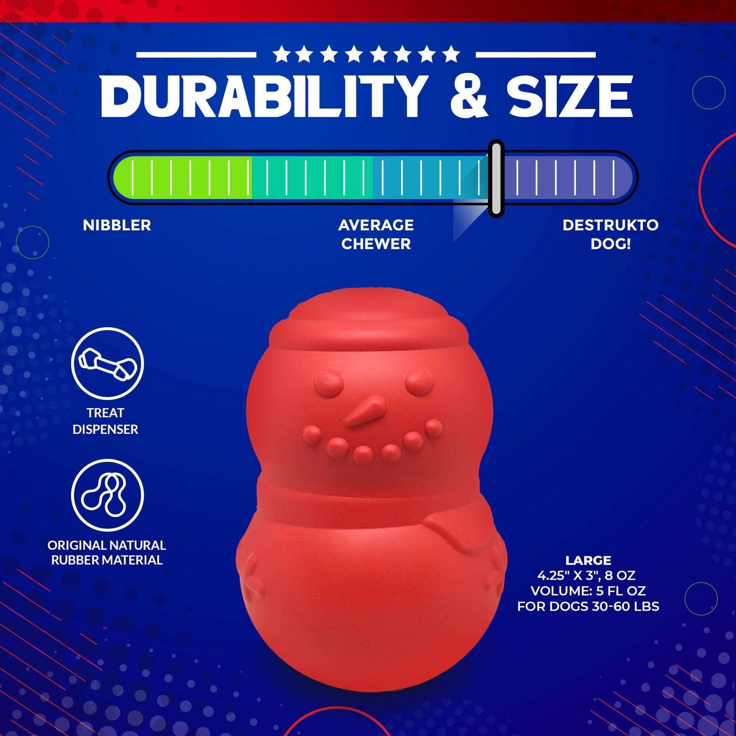 Snowman eDispenser Durable Rubber Chew Toy & Treat Dispenser for Dogs