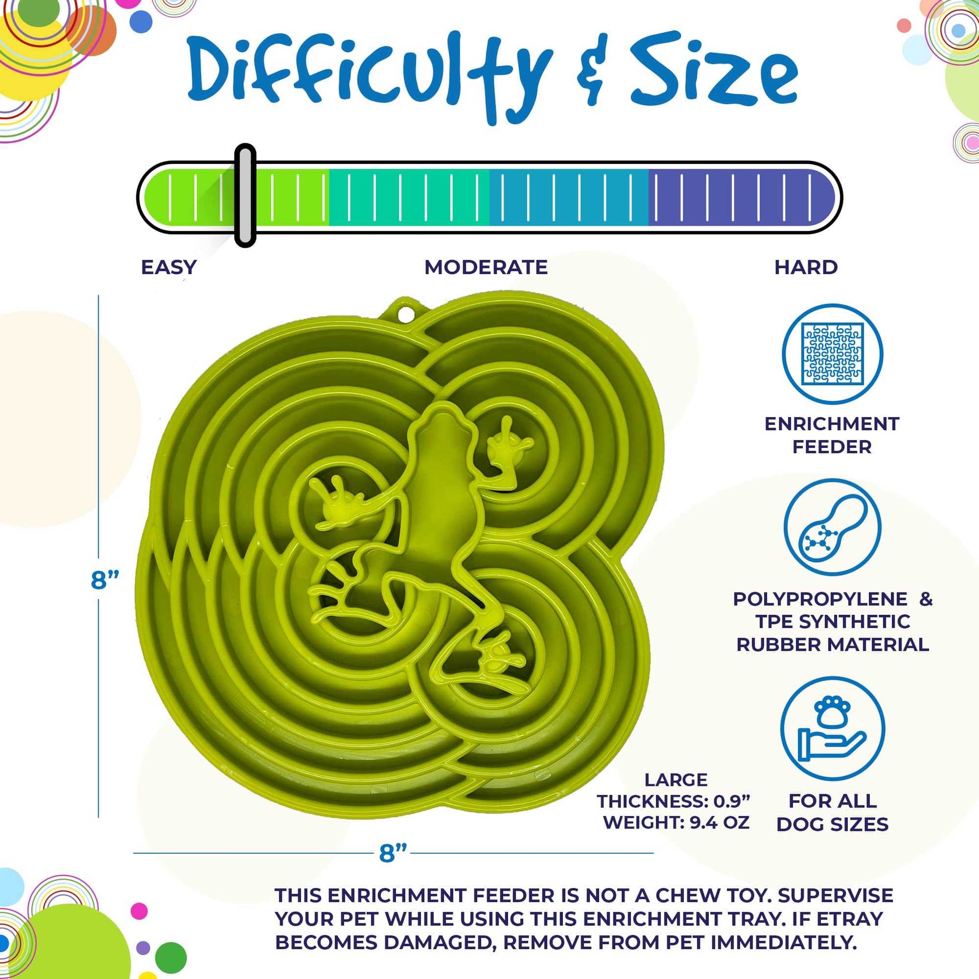 Water Frog eTray slow feeder dog bowl with frog design and textured feeding channels, 8-inch shallow enrichment feeder for all dog sizes, made of green TPE rubber material.