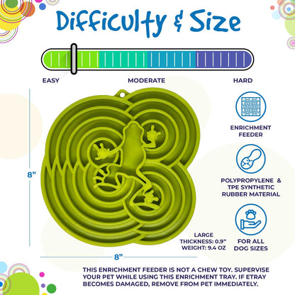 Water Frog eTray slow feeder dog bowl with frog design and textured feeding channels, 8-inch shallow enrichment feeder for all dog sizes, made of green TPE rubber material.