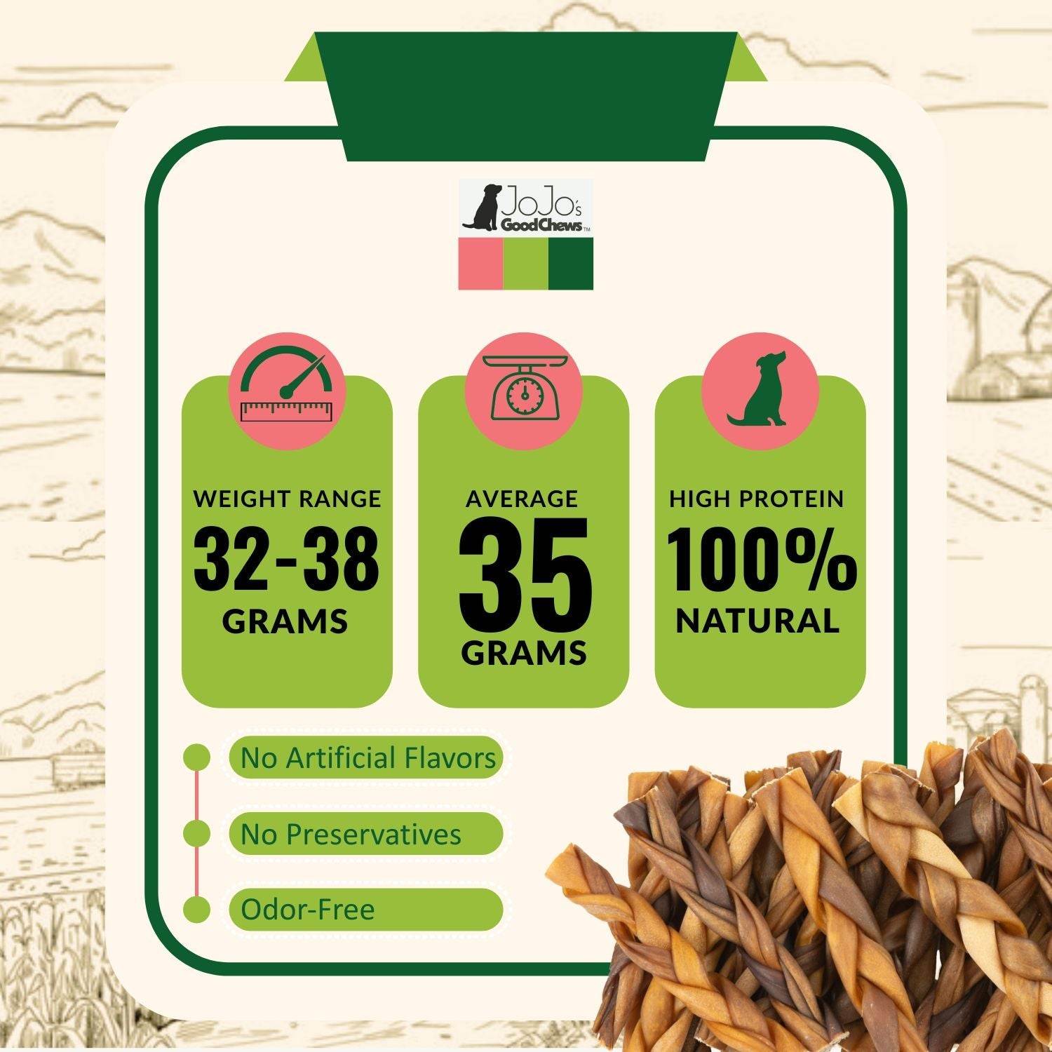 All-Natural Braided Collagen Sticks dog treats made from 100% natural beef, supports joint and coat health, no artificial flavors, preservative-free, odor-free, 6-inch braided chews for dogs.