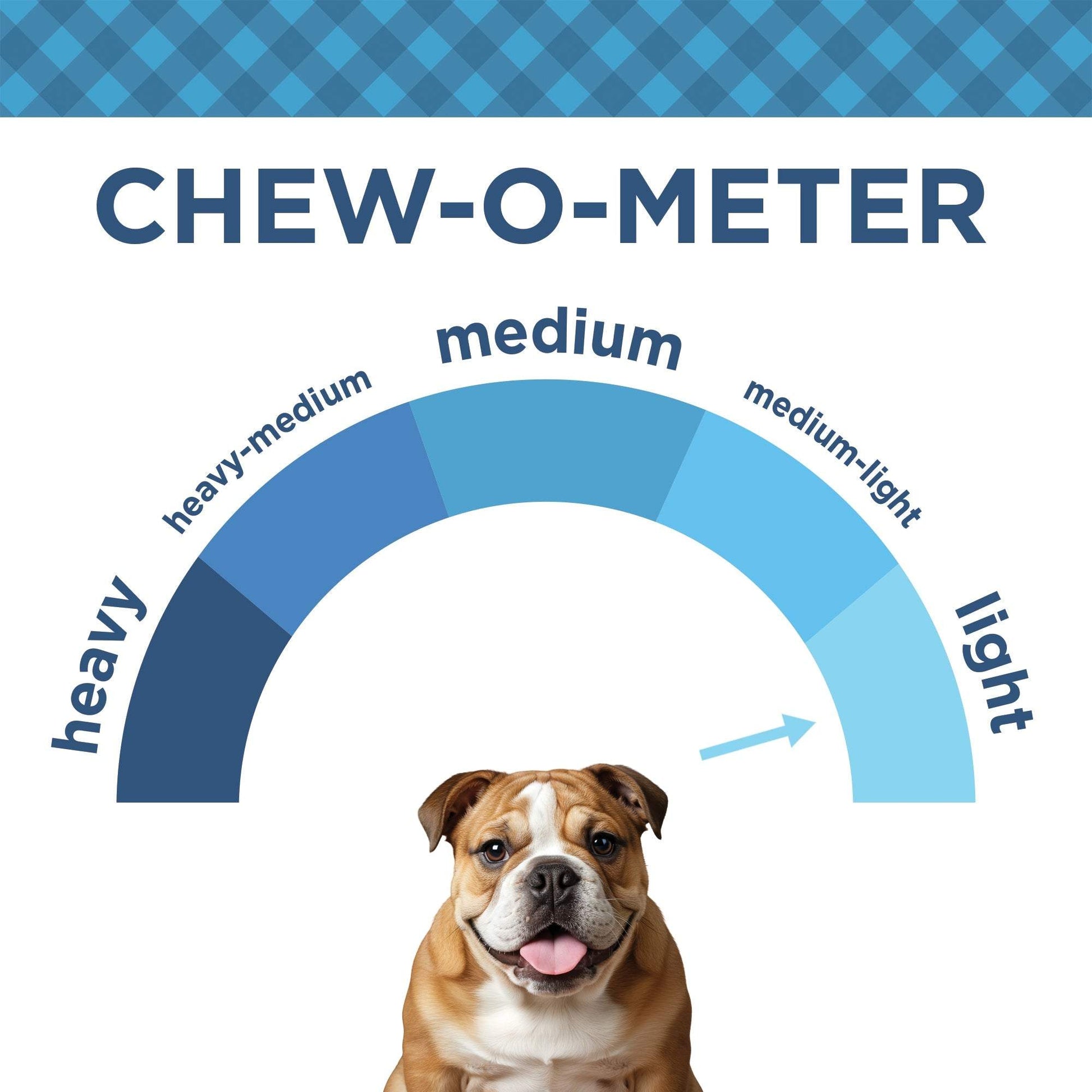 Country Living Beef Lung Slices 4"-6" dog treats chew-o-meter showing light chew level with happy dog