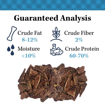 Country Living Beef Lung Slices 4"-6" high-protein natural dog treats with 8-12% fat and 60-70% protein in 8oz bag