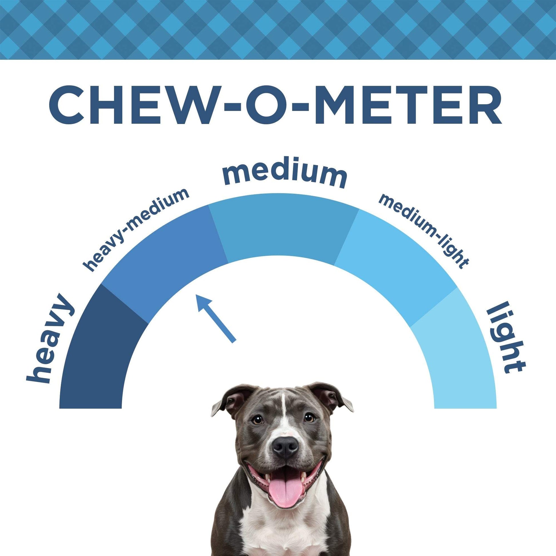 Medium chew toughness gauge with happy dog below for Country Living Beef Backstrap Tendon dog chews