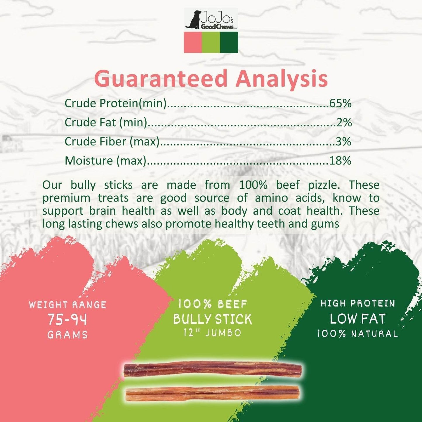 All-Natural Beef Bully Stick Dog Treats - 12-Inch Jumbo Dental Chews