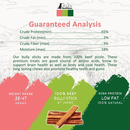 All-Natural Beef Bully Sticks for Dogs | Long-Lasting 6-Inch Chews
