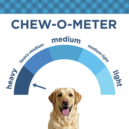 Chew-O-Meter showing medium to heavy chewing level for dogs with happy golden retriever below