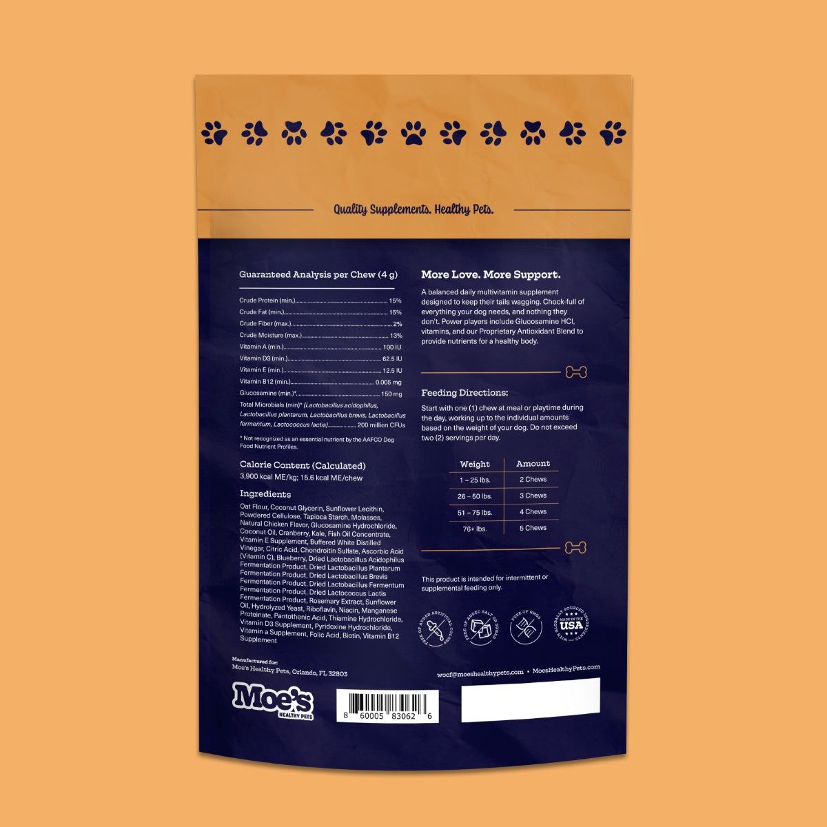 Back of Multi-Plus Chews dog multivitamin supplement package with nutritional info and feeding guidelines