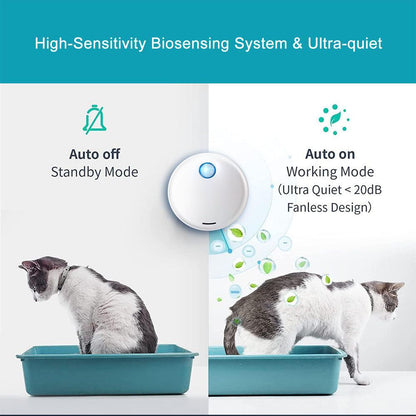 Compact intelligent pet deodorizer device for cat litter boxes and pet cages using activated carbon filter and USB rechargeable battery