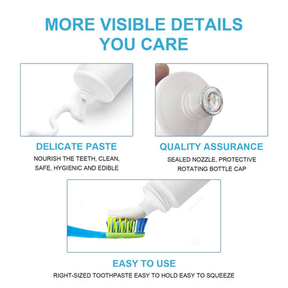 Pet toothpaste with delicate paste, sealed nozzle, and easy-to-use squeezable tube for dogs and cats oral care