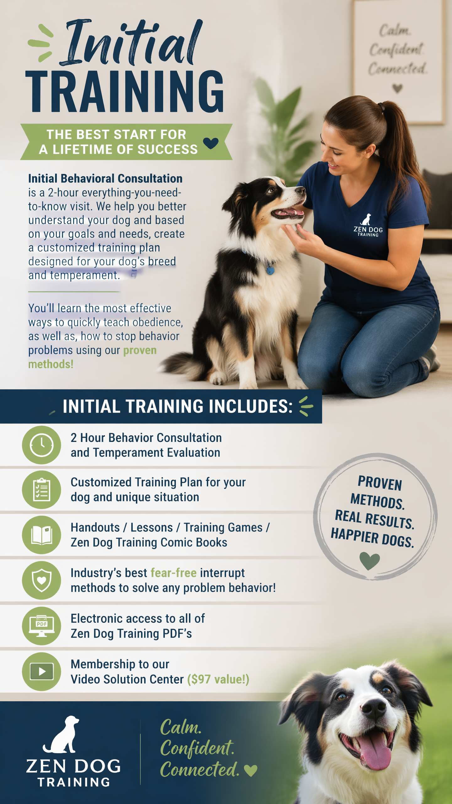 Initial Training (Zen Dog Training)