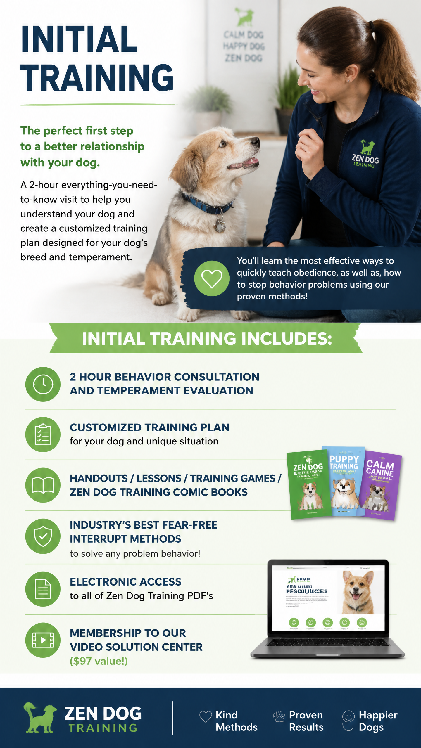 Initial Training (Zen Dog Training)