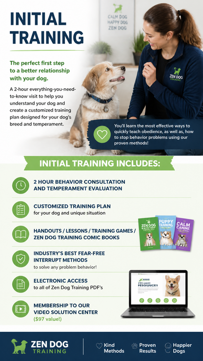 Initial Training (Zen Dog Training)
