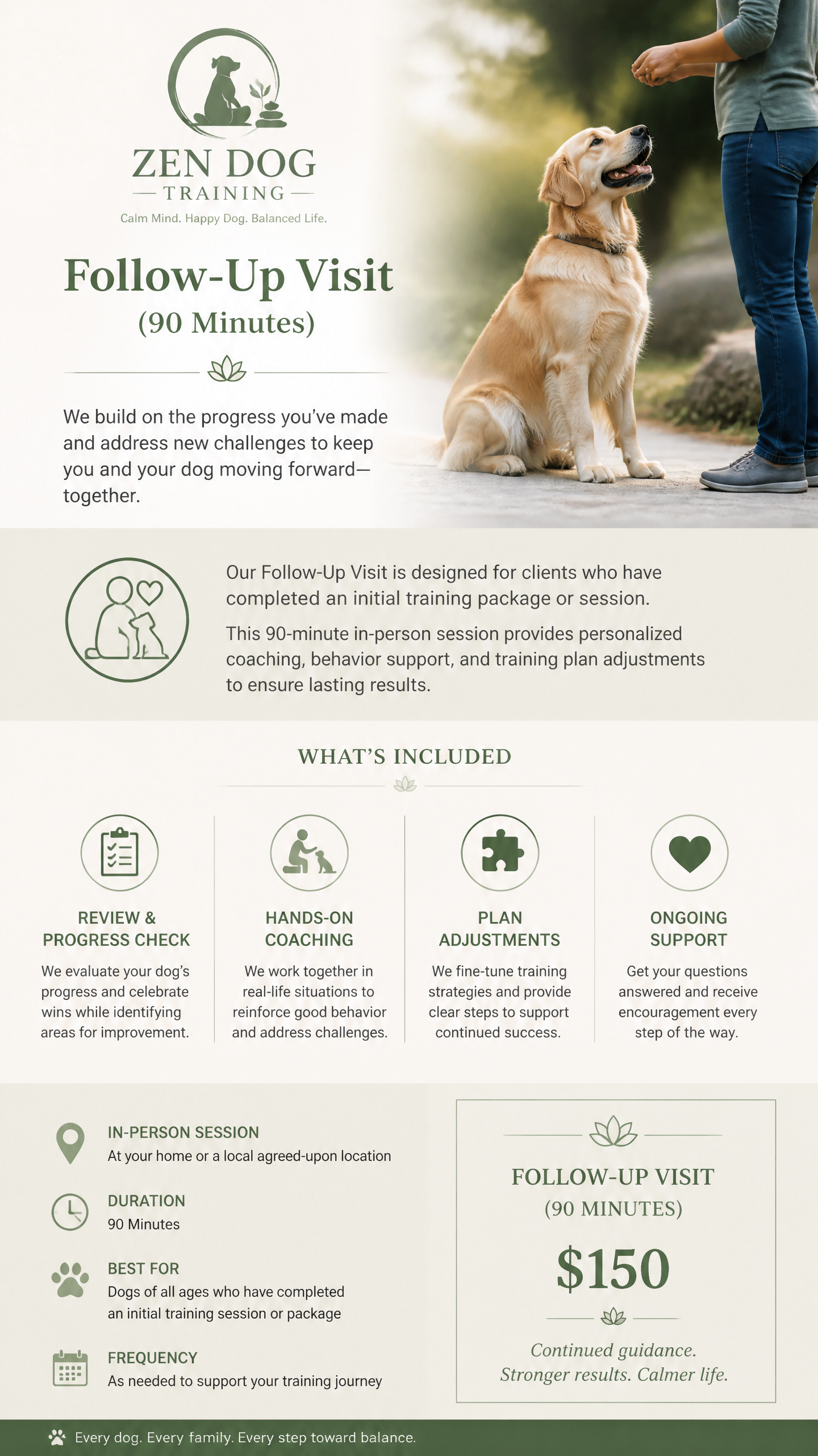 Follow-Up Visit (Zen Dog Training - 90 Minutes)