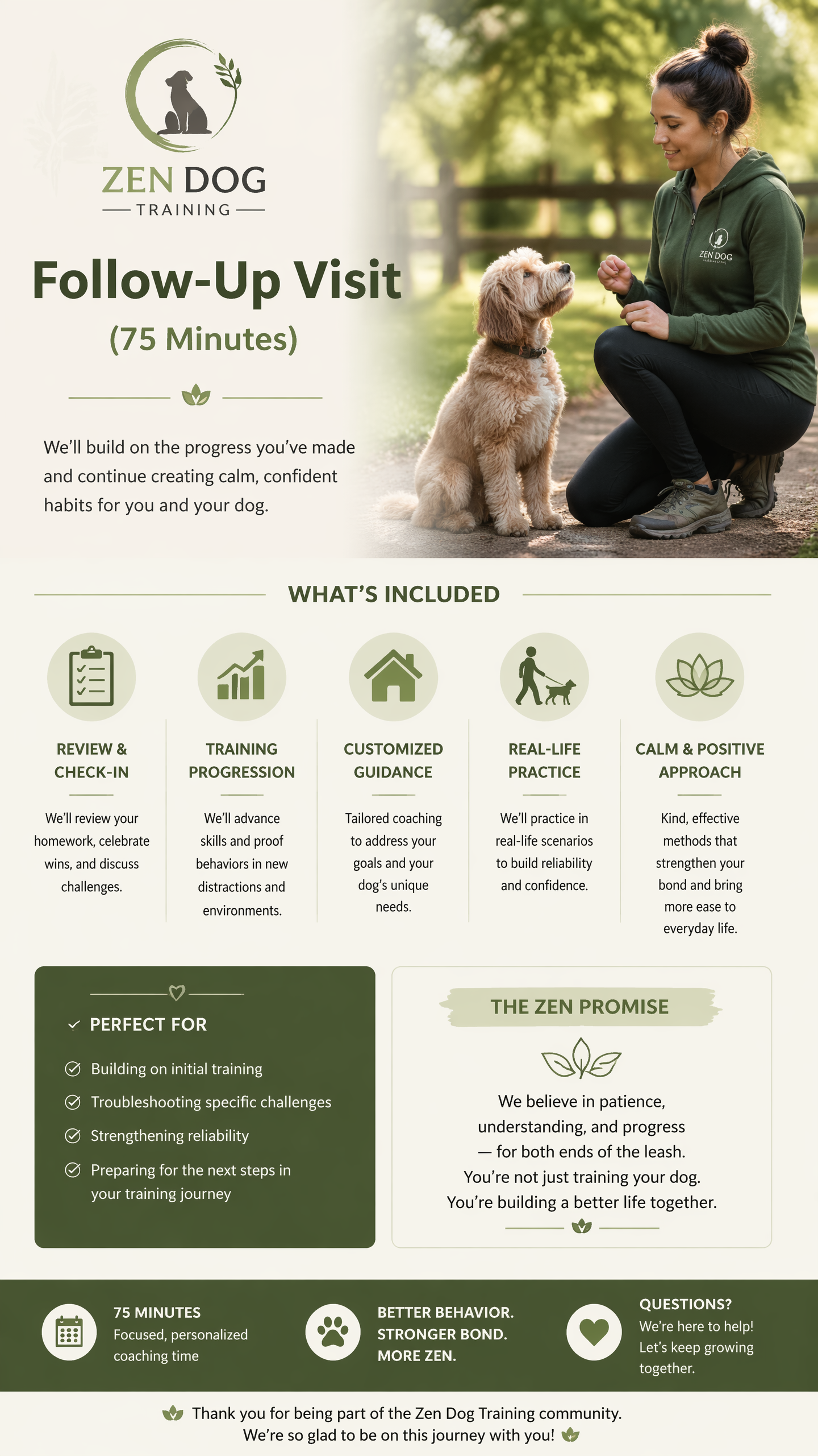 Follow-Up Visit (Zen Dog Training - 75 Minutes)