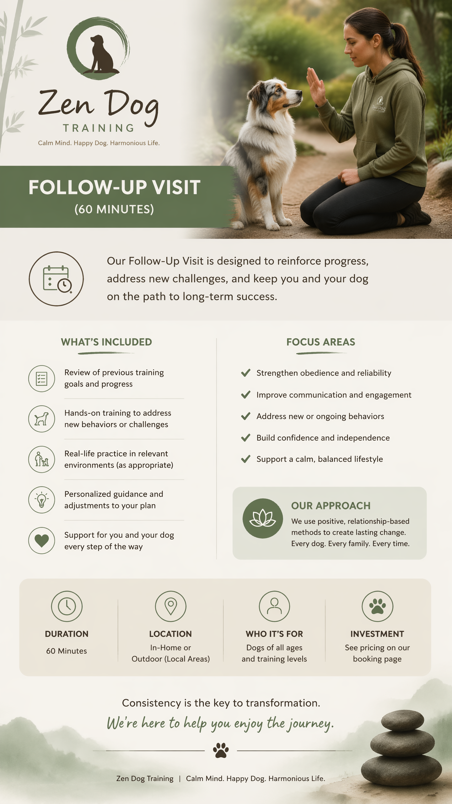 Follow-Up Session (Zen Dog Training - 60 Minutes)