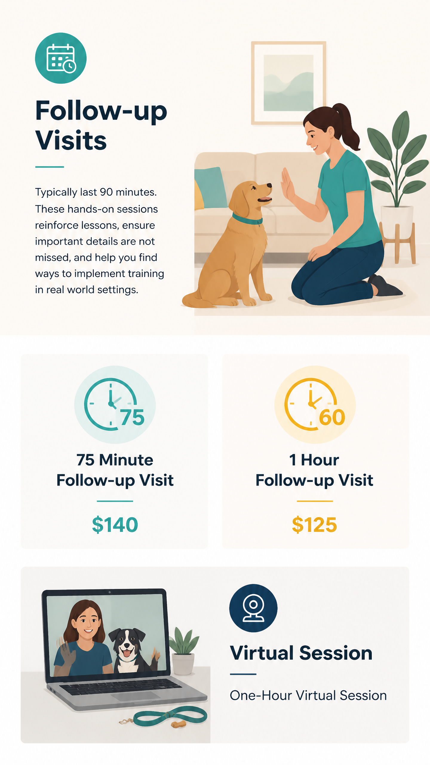 Follow-Up Session (Zen Dog Training - 60 Minutes)