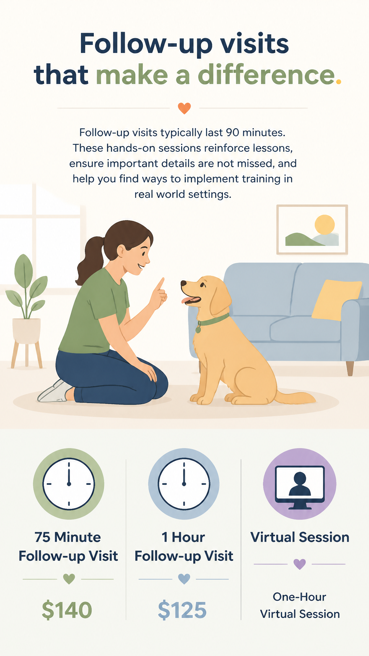 Follow-Up Session (Zen Dog Training - 60 Minutes)