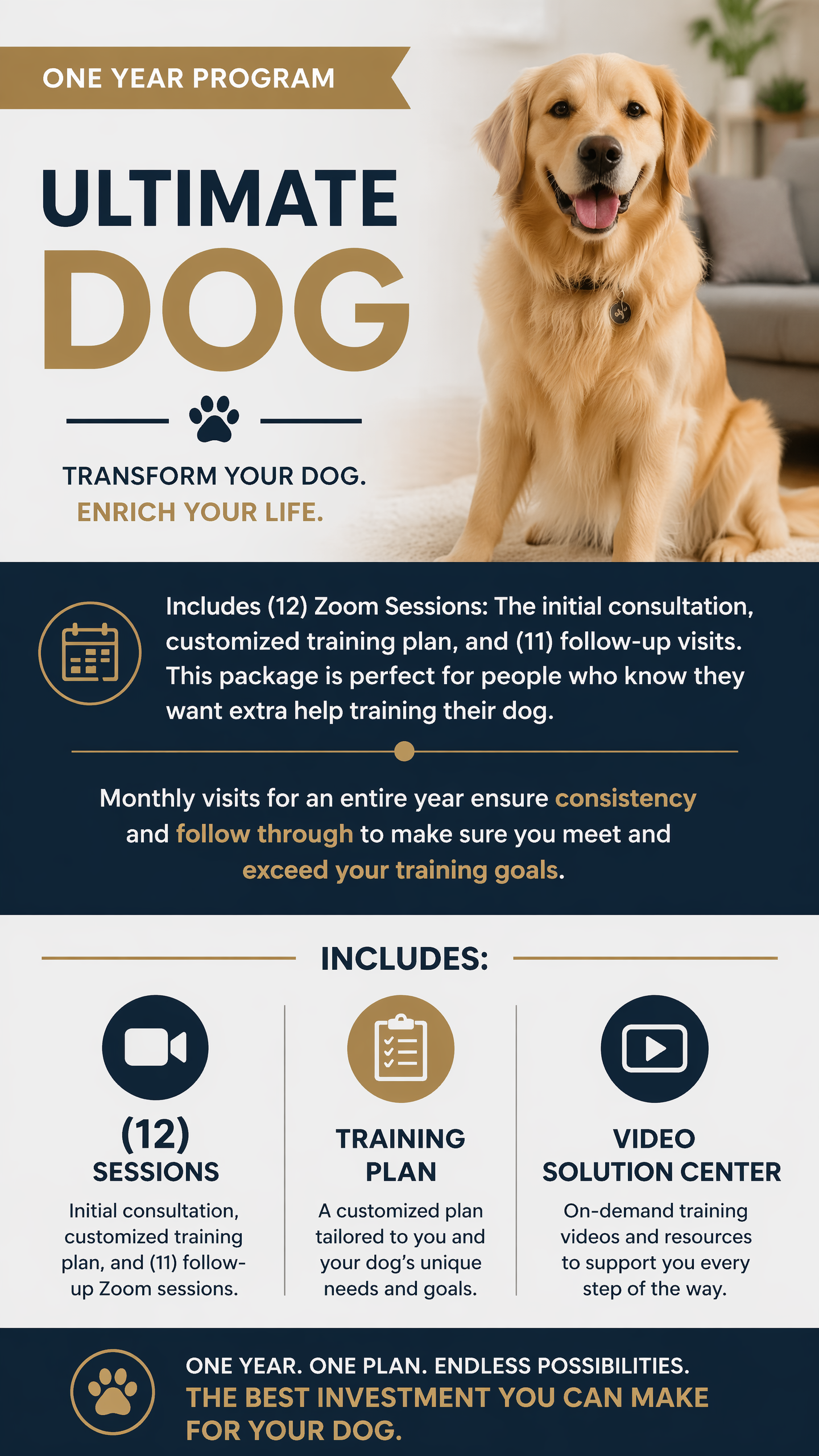 One Year Program - Ultimate Dog (Zen Dog Training)