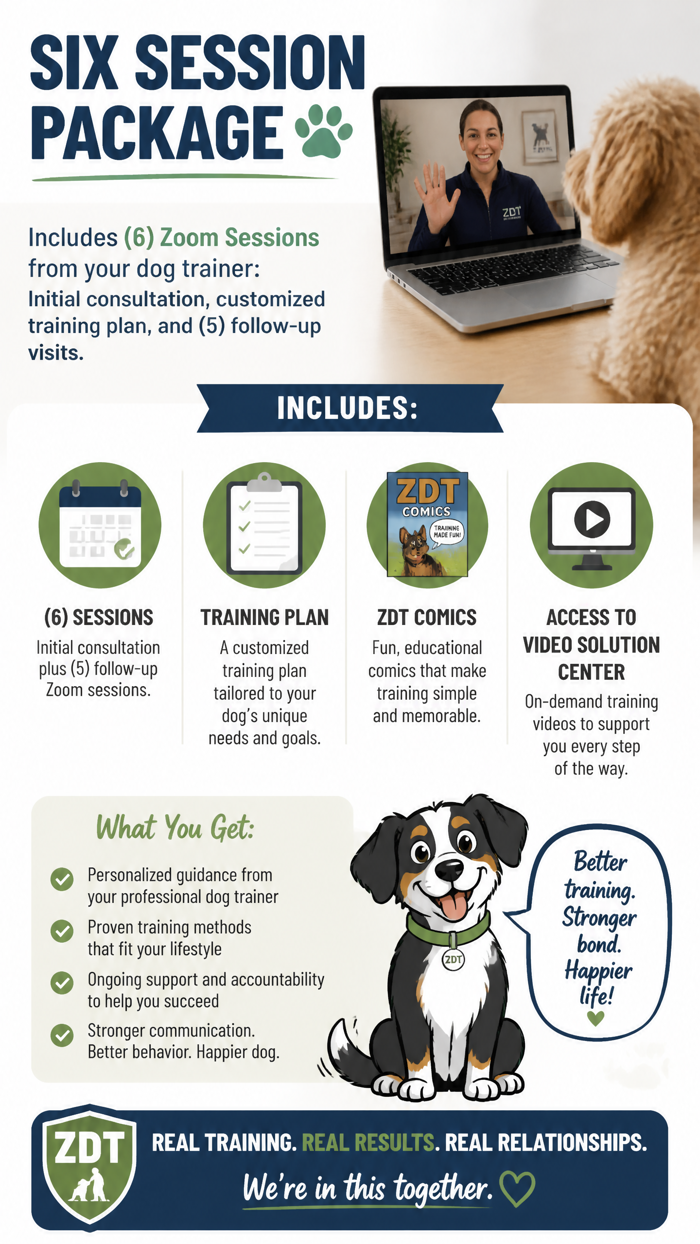 Six Session Package (Zen Dog Training)