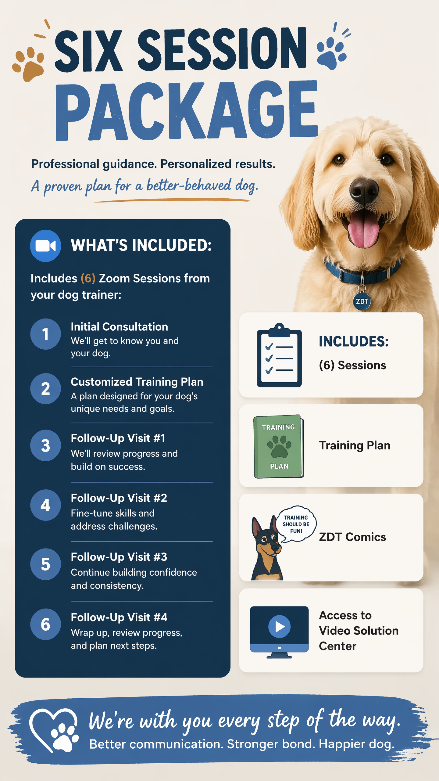 Six Session Package (Zen Dog Training)