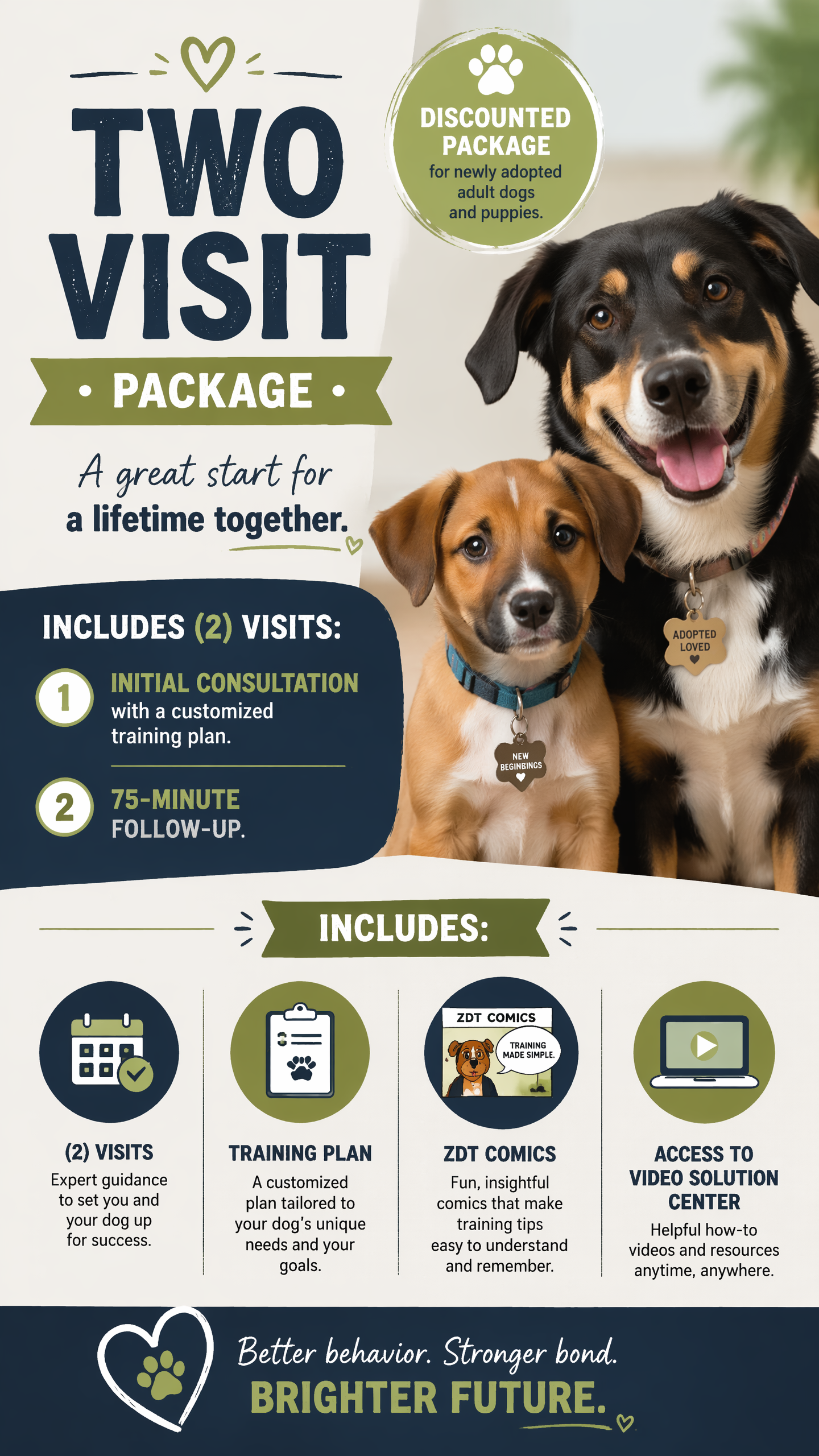 Two Session Package (Zen Dog Training)