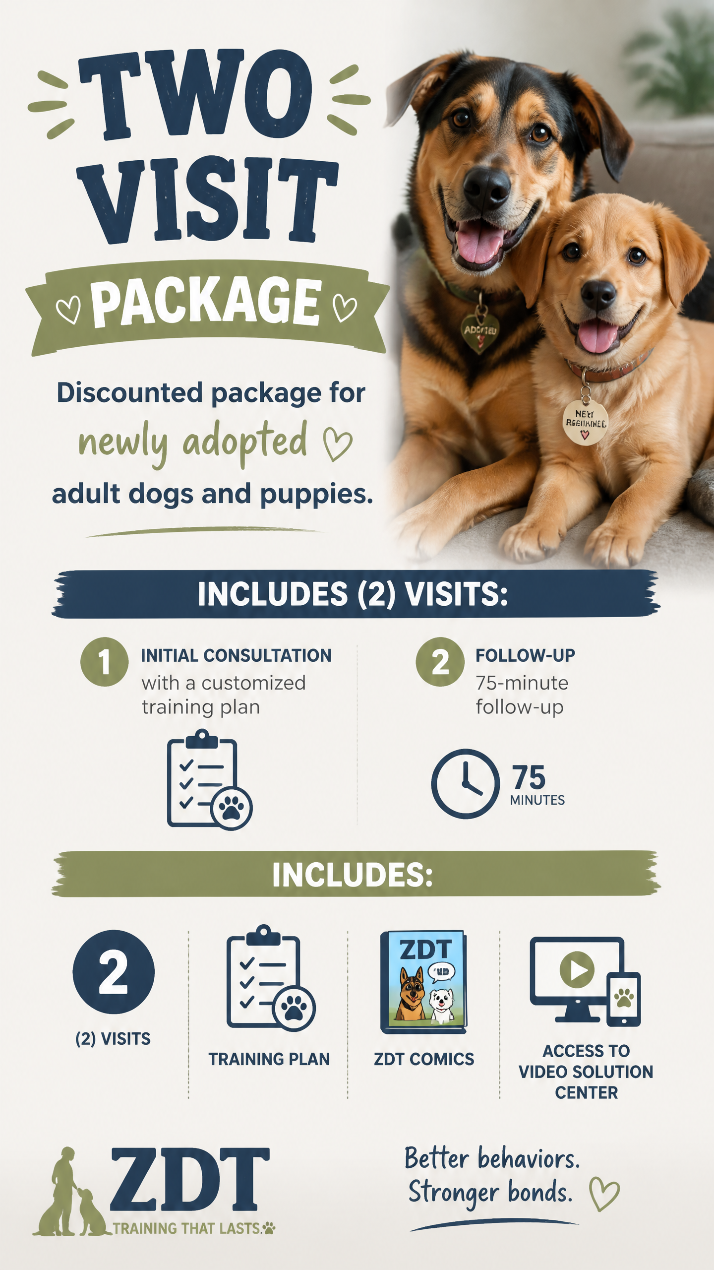 Two Session Package (Zen Dog Training)