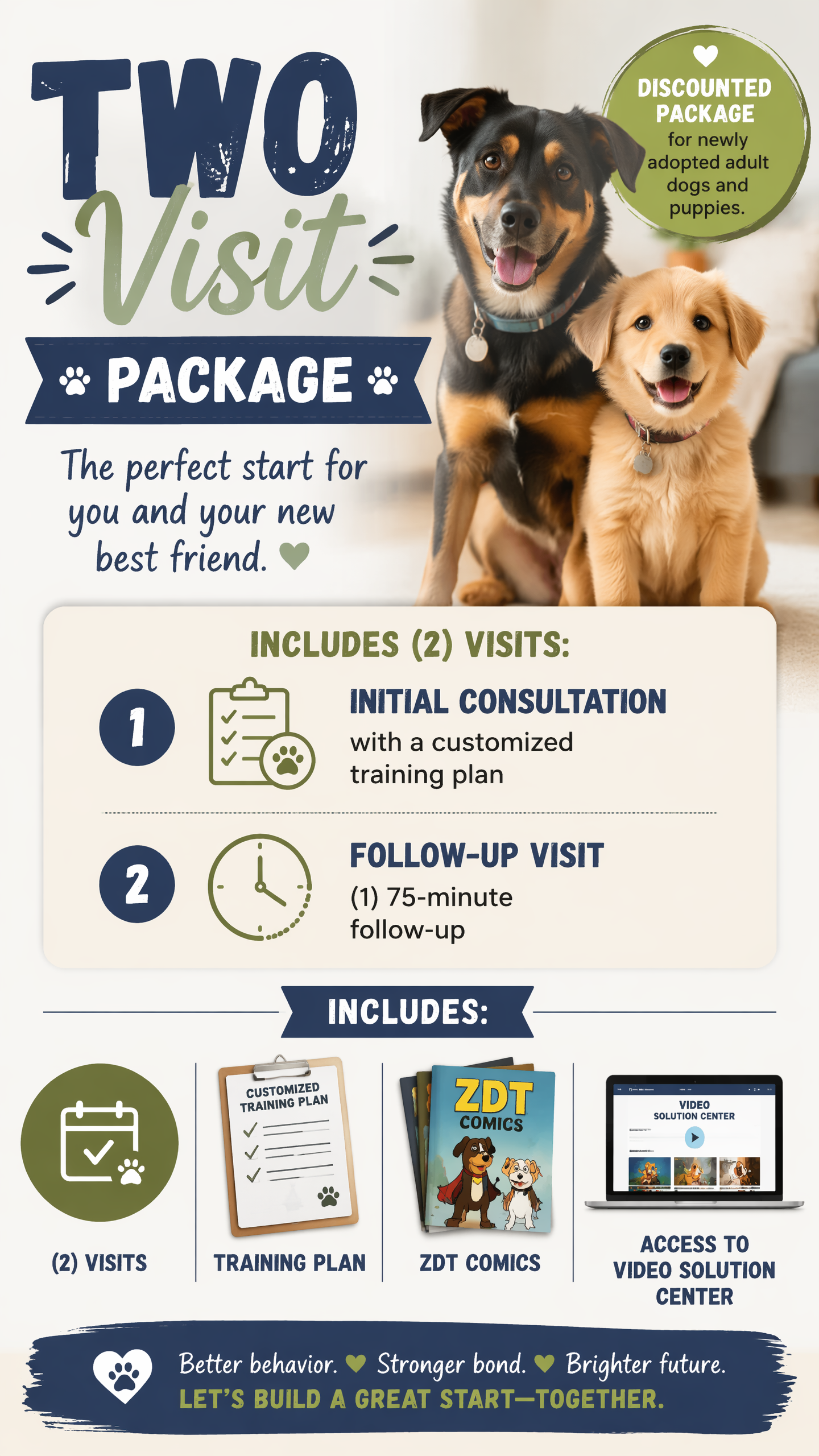 Two Session Package (Zen Dog Training)