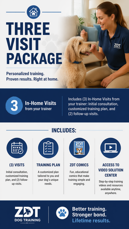 Three Session Package (Zen Dog Training)