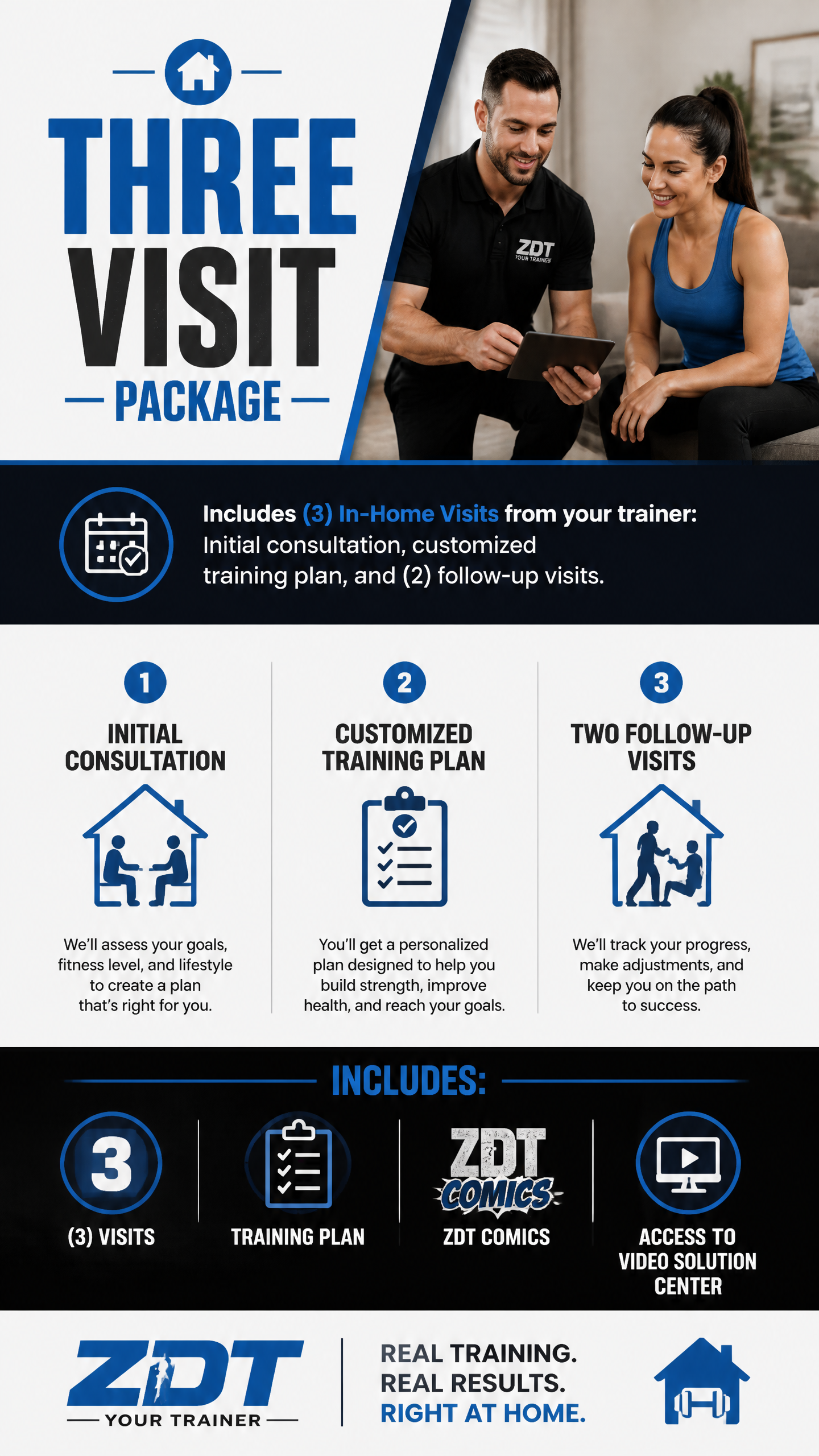 Three Session Package (Zen Dog Training)