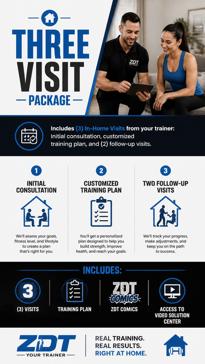Three Session Package (Zen Dog Training)