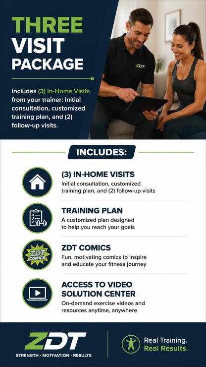 Three Session Package (Zen Dog Training)